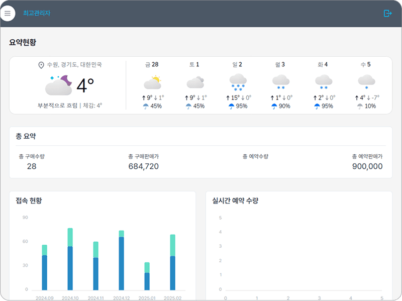 승선CMS