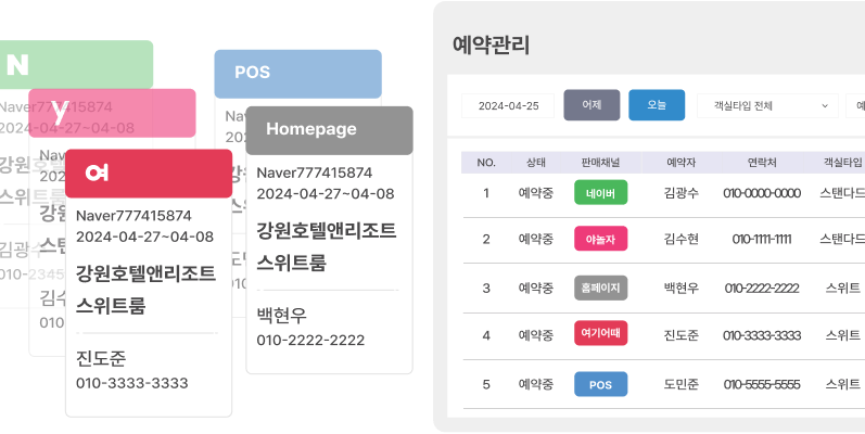 소개 배경